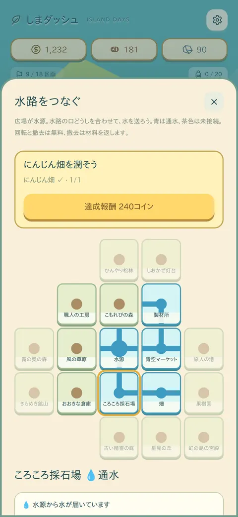 島の所有地に水路を置き、回転させて水を通す画面。